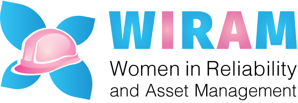 WIRAM logo