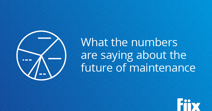 What the numbers are saying about the future of maintenance