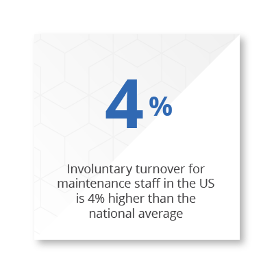 Statistic of 4% involuntary turnover