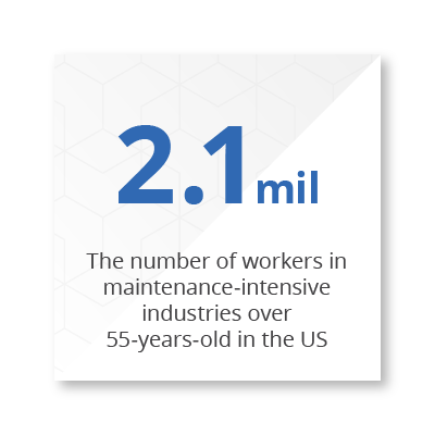 Statistic of 2.1 workers