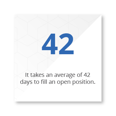 Statistic of 42 days