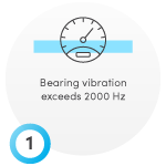 Bearing vibration exceeds 2000Hz