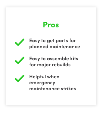 pros graphic