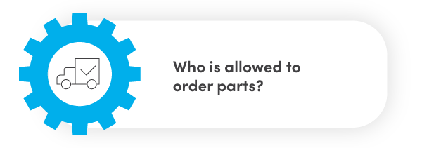 Who is allowed to order parts?