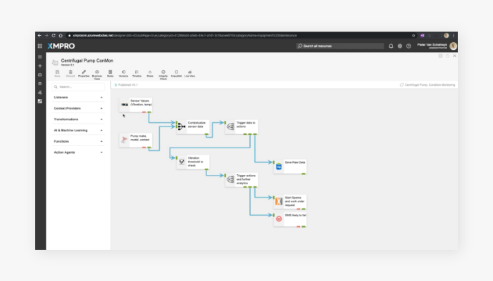 Xmpro configuration dashboard