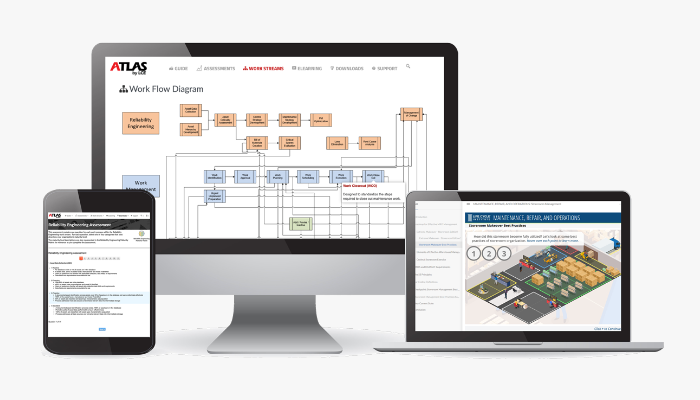 Atlas on desktop, laptop, and tablet