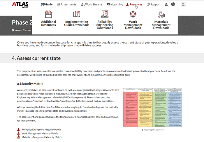 Atlas implementation guide