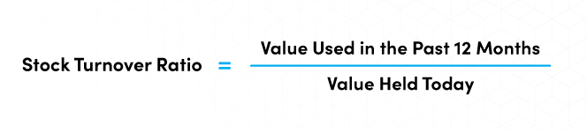 Stock Turnover Ratio = Value Used in the Past 12 Months / Value Held Today