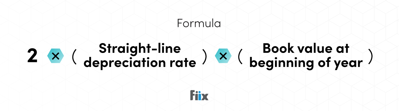 2 × (Straight-line depreciation rate) × (Book value at beginning of year)