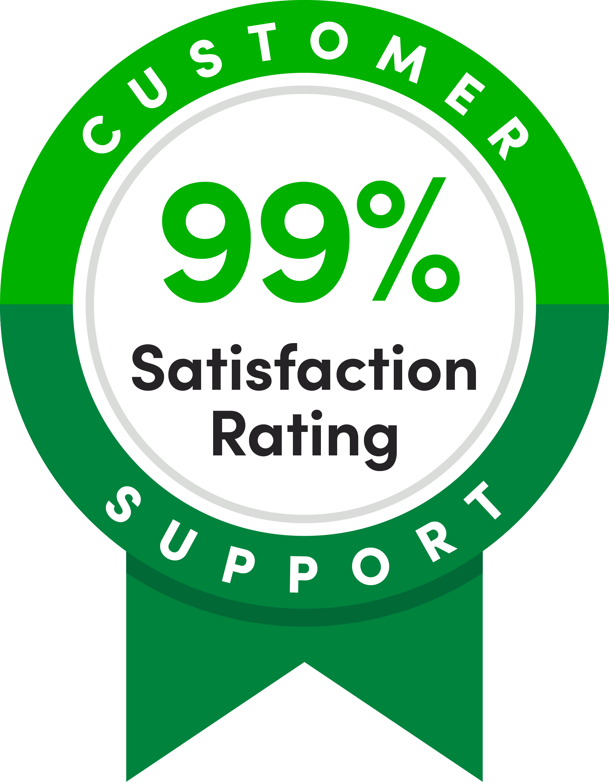 99% customer support satisfaction rating radge