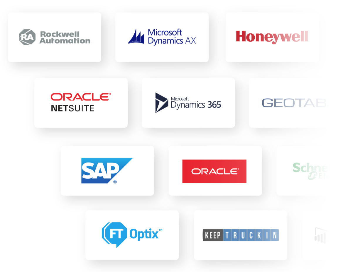 Integrations logos