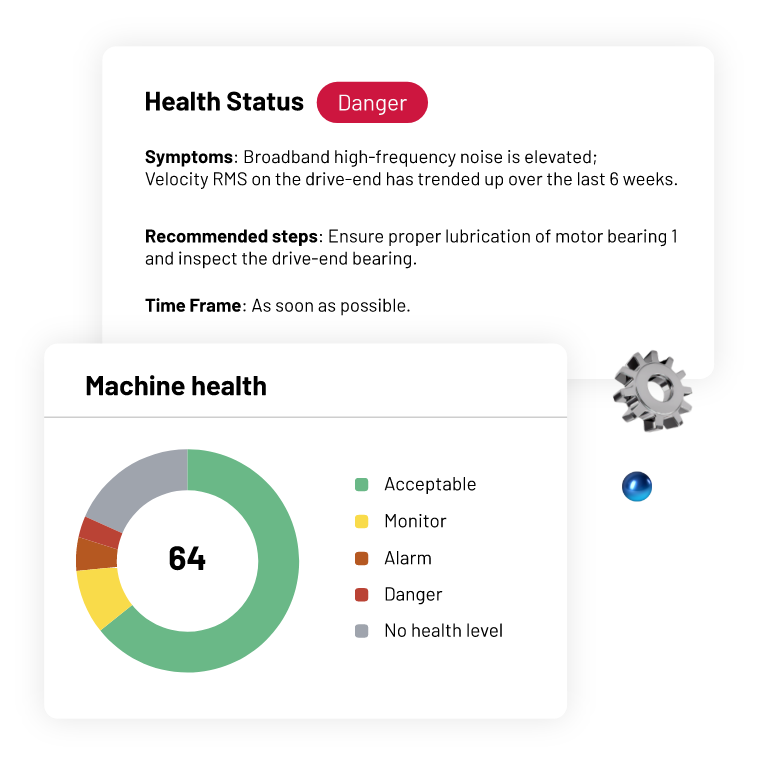 Machine health dashboard with health status danger pop-up