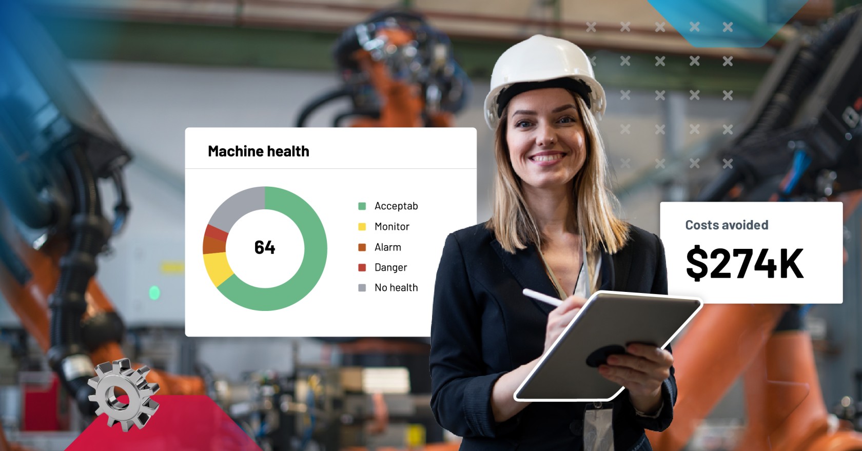 Woman in a hard hat smiling: $274k avoided with Fiix Asset Health